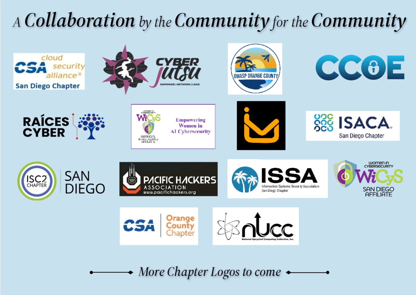 A collaboration by the community for the community. Chapter logos: Cloud Security Alliance San Diego, Cyberjutsu, OWASP Orange County, CCOE, Raíces Cyber, WiCyS AI Affiliate, ISACA San Diego, ISC2 San Diego, Pacific Hackers Association, ISSA San Diego, WiCyS San Diego, Cloud Security Alliance Orange County and National Upcycled Computing Collective. More chapter logos to come.